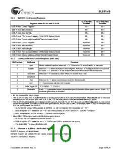 浏览型号SL811HST的Datasheet PDF文件第10页