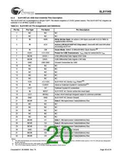 浏览型号SL811HST的Datasheet PDF文件第20页