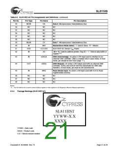浏览型号SL811HST的Datasheet PDF文件第21页