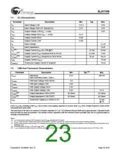 浏览型号SL811HST的Datasheet PDF文件第23页