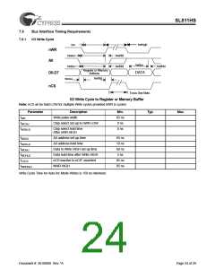浏览型号SL811HST的Datasheet PDF文件第24页