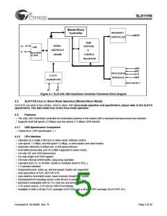 浏览型号SL811HST的Datasheet PDF文件第5页