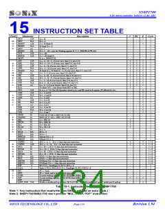 浏览型号SN8A1706A的Datasheet PDF文件第134页