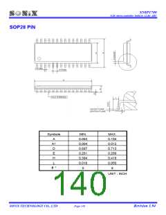 浏览型号SN8A1706A的Datasheet PDF文件第140页