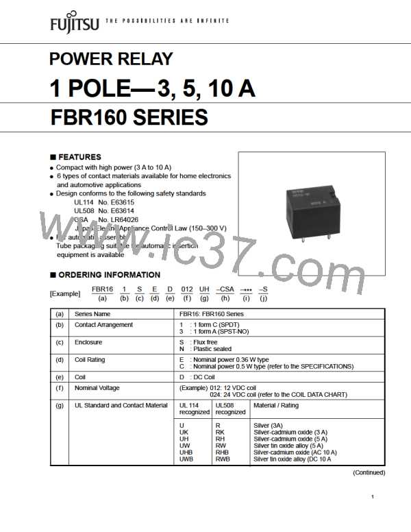 FBR163NCD012RK-CSA-S图片预览