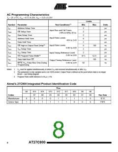 浏览型号27C800的Datasheet PDF文件第8页