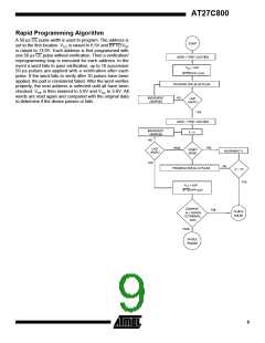 浏览型号27C800的Datasheet PDF文件第9页