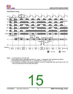 浏览型号A67L93181E-8.5的Datasheet PDF文件第15页