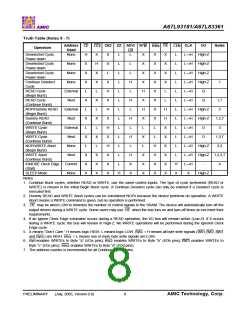 浏览型号A67L93181E-8.5的Datasheet PDF文件第8页