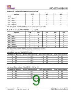 浏览型号A67L93181E-8.5的Datasheet PDF文件第9页