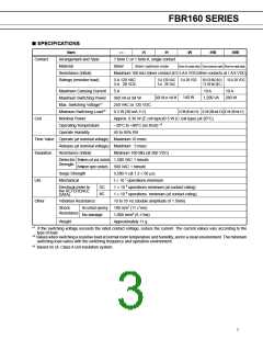 浏览型号FBR163NCD012RK-CSA-S的Datasheet PDF文件第3页