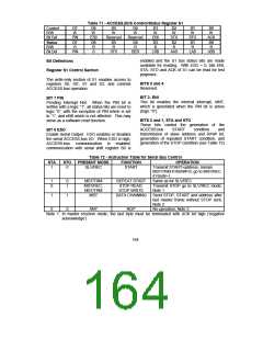 浏览型号FDC37CXFR的Datasheet PDF文件第164页