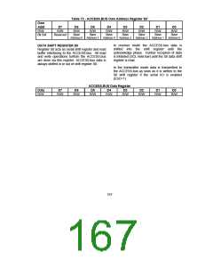 浏览型号FDC37CXFR的Datasheet PDF文件第167页