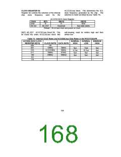 浏览型号FDC37CXFR的Datasheet PDF文件第168页