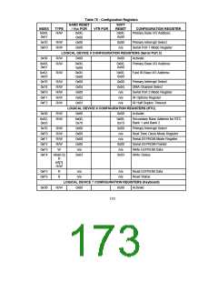 浏览型号FDC37CXFR的Datasheet PDF文件第173页