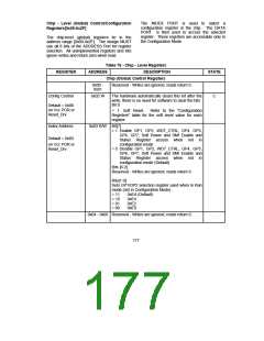 浏览型号FDC37CXFR的Datasheet PDF文件第177页