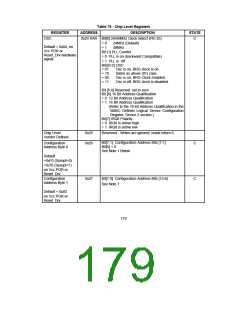 浏览型号FDC37CXFR的Datasheet PDF文件第179页