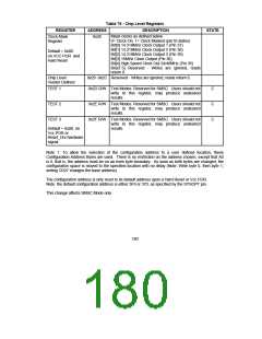 浏览型号FDC37CXFR的Datasheet PDF文件第180页