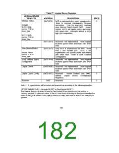 浏览型号FDC37CXFR的Datasheet PDF文件第182页