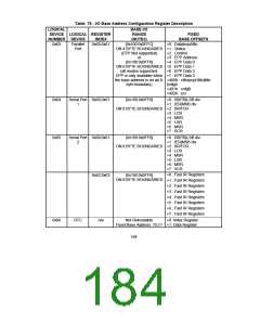 浏览型号FDC37CXFR的Datasheet PDF文件第184页
