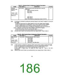 浏览型号FDC37CXFR的Datasheet PDF文件第186页