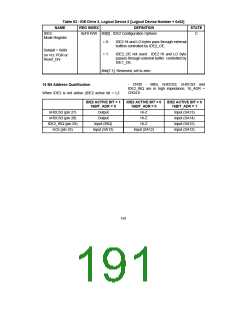 浏览型号FDC37CXFR的Datasheet PDF文件第191页