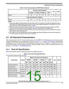 浏览型号MC7445ARX933LF的Datasheet PDF文件第15页