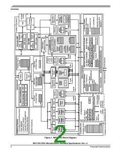浏览型号MC7445ARX933LF的Datasheet PDF文件第2页