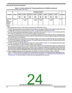 浏览型号MC7445ARX933LF的Datasheet PDF文件第24页