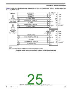 浏览型号MC7445ARX933LF的Datasheet PDF文件第25页