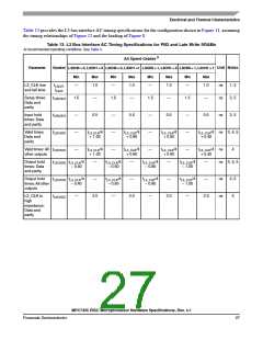 浏览型号MC7445ARX933LF的Datasheet PDF文件第27页