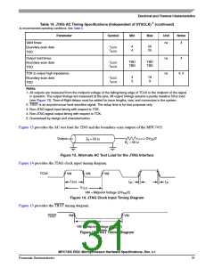 浏览型号MC7445ARX933LF的Datasheet PDF文件第31页
