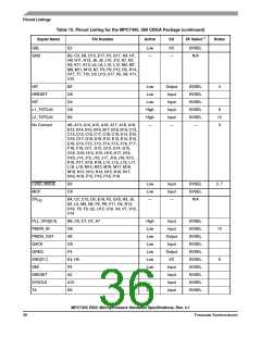 浏览型号MC7445ARX933LF的Datasheet PDF文件第36页