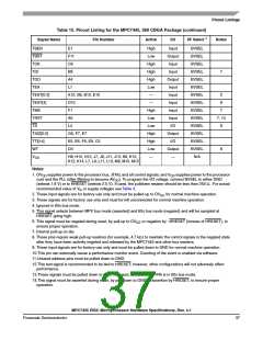 浏览型号MC7445ARX933LF的Datasheet PDF文件第37页