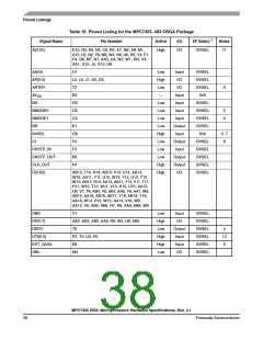 浏览型号MC7445ARX933LF的Datasheet PDF文件第38页