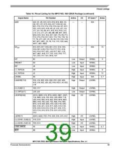 浏览型号MC7445ARX933LF的Datasheet PDF文件第39页