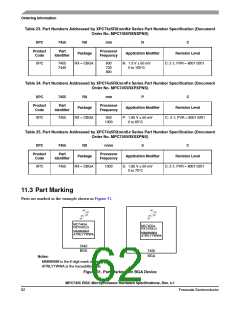 浏览型号MC7445ARX933LF的Datasheet PDF文件第62页