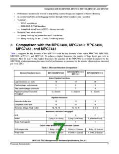 浏览型号MC7445ARX933LF的Datasheet PDF文件第7页