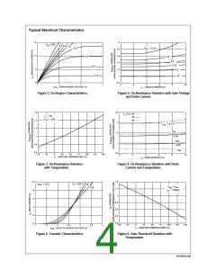 浏览型号NDS9936的Datasheet PDF文件第4页