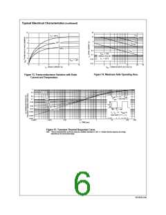 浏览型号NDS9936的Datasheet PDF文件第6页