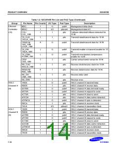浏览型号S3C4510B的Datasheet PDF文件第14页