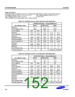 浏览型号S3C4510B的Datasheet PDF文件第152页