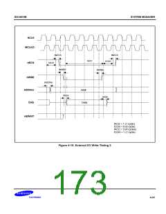 浏览型号S3C4510B的Datasheet PDF文件第173页
