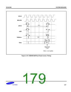 浏览型号S3C4510B的Datasheet PDF文件第179页