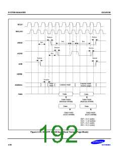 浏览型号S3C4510B的Datasheet PDF文件第192页