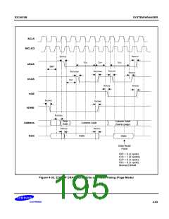浏览型号S3C4510B的Datasheet PDF文件第195页