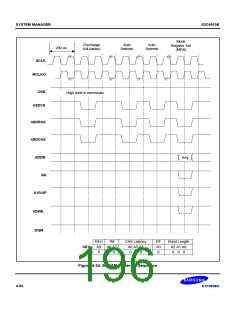 浏览型号S3C4510B的Datasheet PDF文件第196页