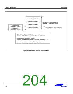 浏览型号S3C4510B的Datasheet PDF文件第204页