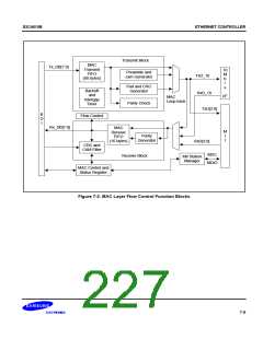 浏览型号S3C4510B的Datasheet PDF文件第227页