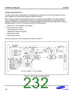 浏览型号S3C4510B的Datasheet PDF文件第232页